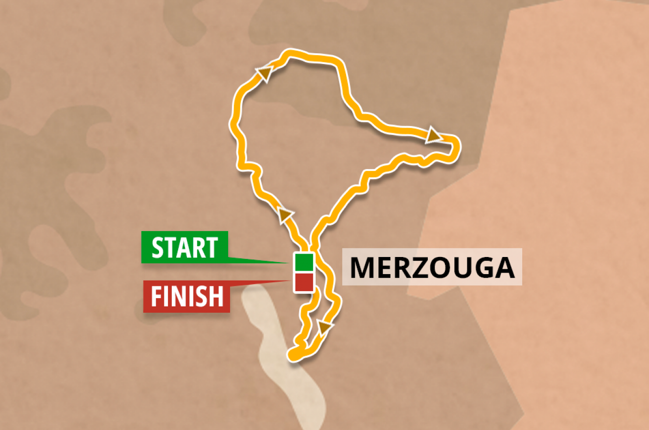 2023 route, stage 8